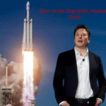Future Tech Driving Deep Space Travel by 2030